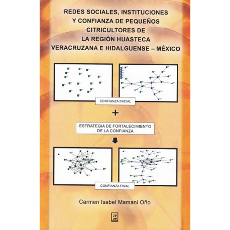 REDES SOCIALES INSTITUCIONES Y CONFIANZA DE PEQUEÑOS CITRICULTORES