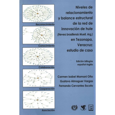 NIVELES DE RELACIONAMIENTO Y BALANCE ESTRUCTURAL DE LA RED DE INNOVACION DE HULE EN TEZONAPA VERACRU